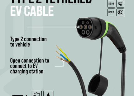 Type 2 Tethered Cables