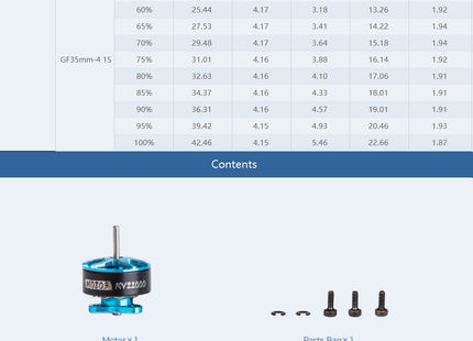 Tmotor M0803 Brushless Whoop 1S Motor