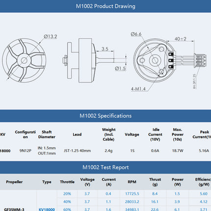 Tmotor M1002 18000kV Brushless 75x Whoop 1S Motor