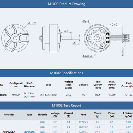 Tmotor M1002 18000kV Brushless 75x Whoop 1S Motor