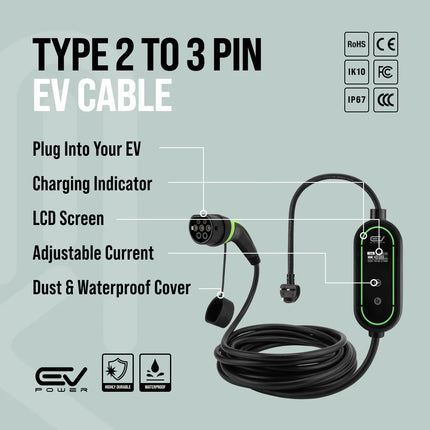 Seat El-Born EV Charging Cable