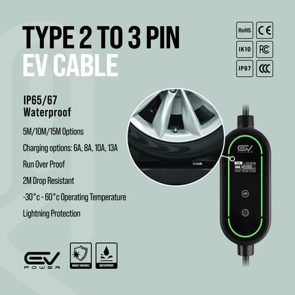 Audi Q2 e Tron  Charging Cable