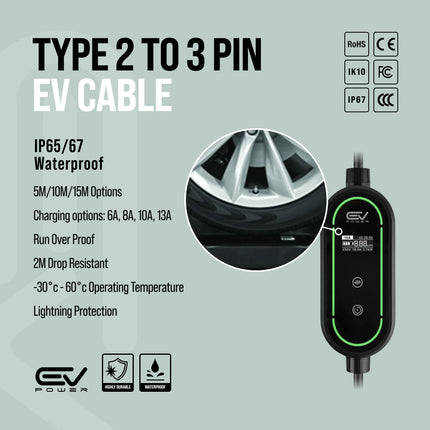 Peugeot e-2008 Charging Cable