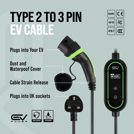 BMW 740e Charging Cable