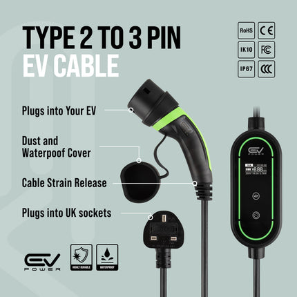 Peugeot e-208 Charging Cable