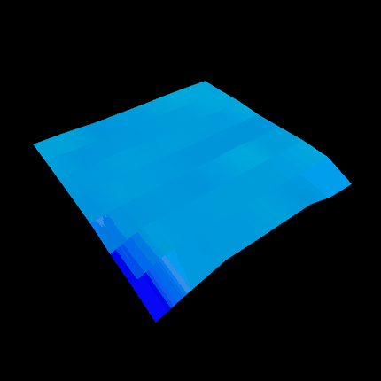 SparkFun Qwiic ToF Imager - VL53L5CX
