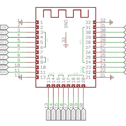 Wio RP2040 mini Dev Board (Onboard WiFi) [SL4]