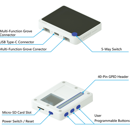 Wio Terminal: ATSAMD51 Core with Realtek RTL8720DN BLE 5.0 & Wi-Fi 2.4G/5G Dev Board