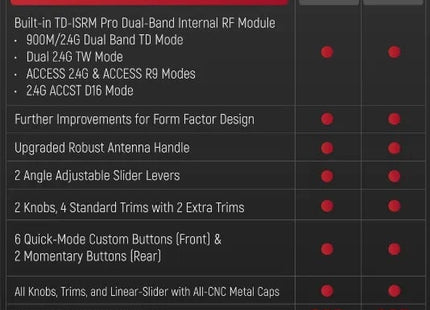 FrSky Tandem X20R / X20RS Dual-Band ETHOS Radio Transmitter