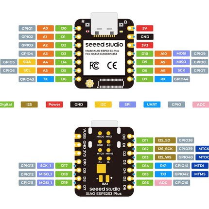 Seeed Studio XIAO ESP32S3 Plus