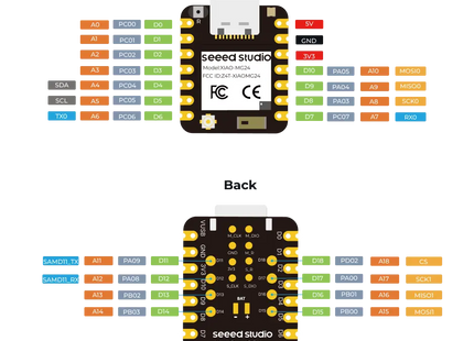 XIAO MG24 Sense Ultra-low-power Wireless Development Board