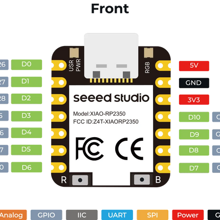 Seeed XIAO RP2350 Main Board