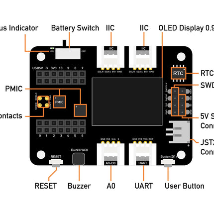 Seeeduino XIAO Expansion Board
