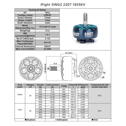 iFlight XING2 2207 2-6S FPV Motor (Black Evoque Series)