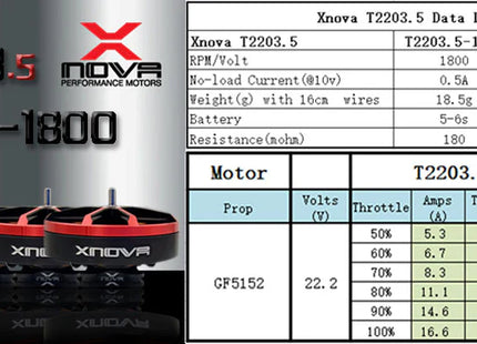 XNova XN T2203.5 V2 FPV Motor