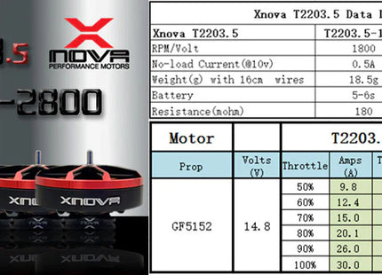 XNova XN T2203.5 V2 FPV Motor