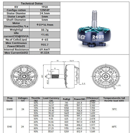 iFlight XING2 2405 FPV Motor 1800kV / 1950kV