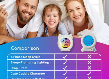 Zeepy Kip the Kitty 4 Phase Sleep Trainer Clock