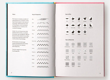 Pet-tecture: Design for Pets