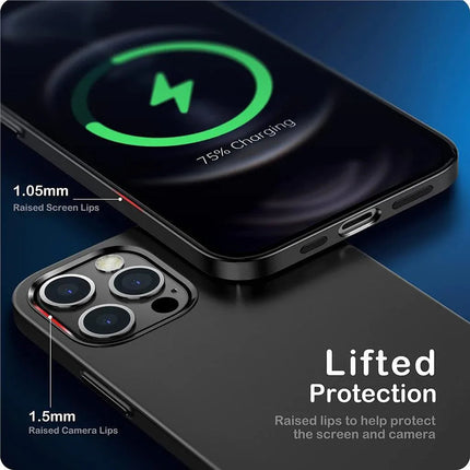 Premium Magnetic MagSafe Compatible Case for iPhone 13 Pro Max Slim Fit Grey