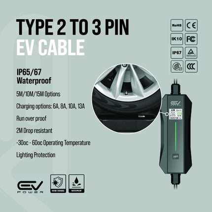 Volkswagen e-Up EV Charging Cable