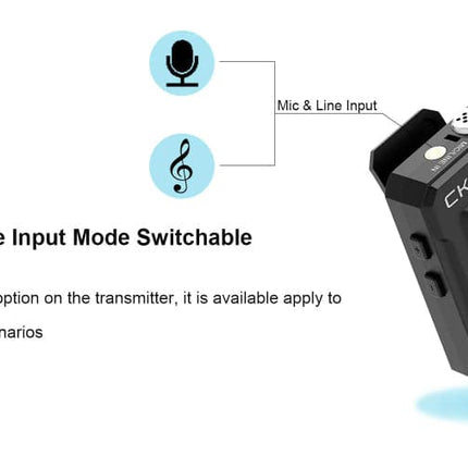 Maplin CKMOVA VOCAL X V1 Ultra Compact 2.4GHZ Dual Channel Wireless Microphone System with 1x Transmitter & 1x Receiver