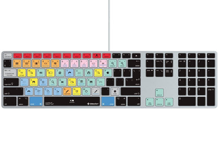 Ableton Live Keyboard Covers for MacBook and iMac