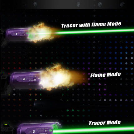 Acetech Blaster C Tracer Unit