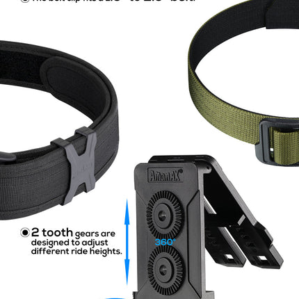 Amomax Molle And Belt Clip Mount