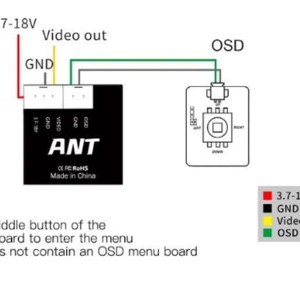 Caddx Ant Lite 4:3 1200TVL Nano FPV camera