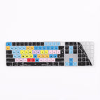Touch Id Numeric