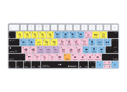Avid Pro Tools Keyboard Covers for MacBook and iMac
