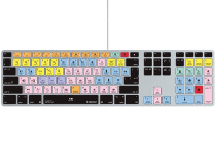 Avid Pro Tools Keyboard Covers for MacBook and iMac
