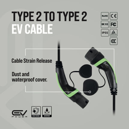 BMW 225xe EV Charging Cable