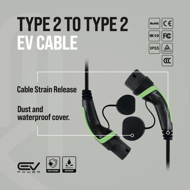 Harley-Davidson Livewire EV Charging Cable