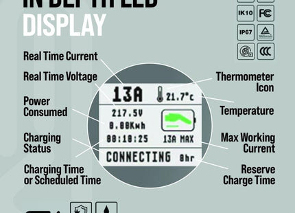 Volkswagen e-Up EV Charging Cable