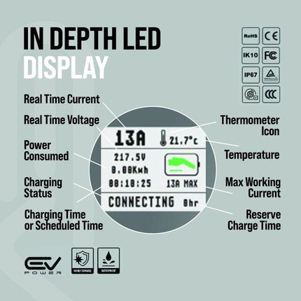 Chevrolet Bolt EV Charging Cable
