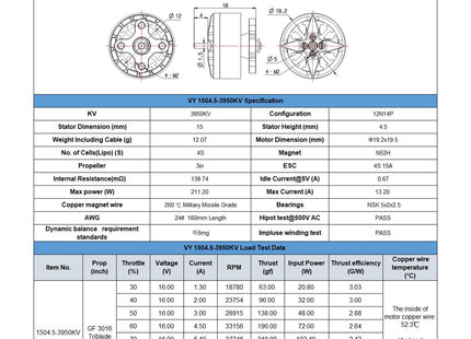 BrotherHobby VY 1504.5 Motor (2650kV, 2950kV, 3950kV) 4-6S