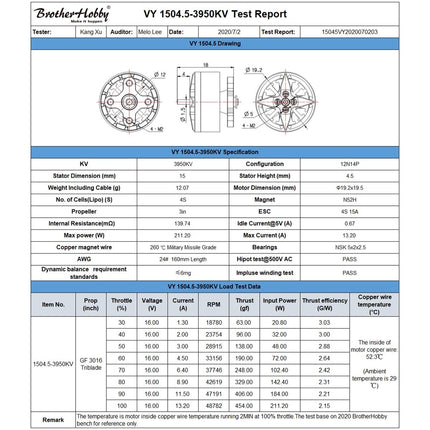BrotherHobby VY 1504.5 Motor (2650kV, 2950kV, 3950kV) 4-6S