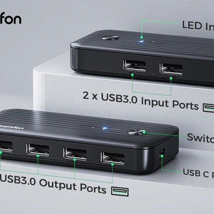 KVM USB 3.0 Switcher for 2 PCs to Share USB Devices 5Gbps High Speed 2 In 4 Out