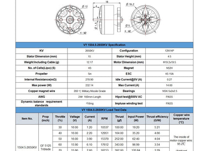 BrotherHobby VY 1504.5 Motor (2650kV, 2950kV, 3950kV) 4-6S