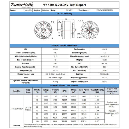 BrotherHobby VY 1504.5 Motor (2650kV, 2950kV, 3950kV) 4-6S