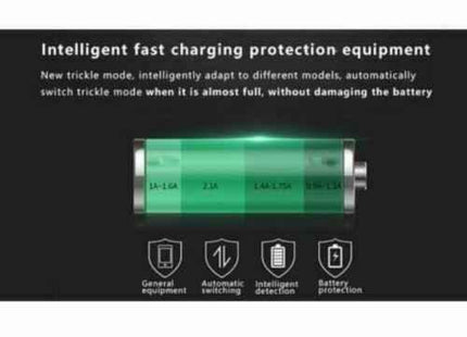 Core Universal 3.1A Car Lighter Charger Dual USB-C PD and USB-A New & Boxed