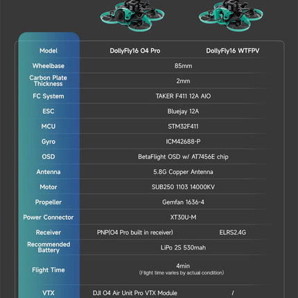 Sub250 Dollyfly16 O4 Pro Drone