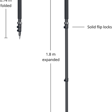 Emlid Reach Survey Pole w/ Smartphone Mount