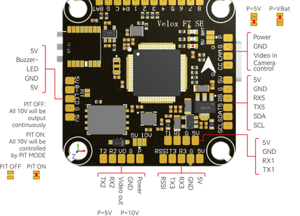 T-Motor Velox F7 SE+V70A SE 8S Flight Stack