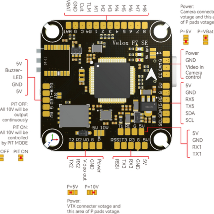 T-Motor Velox F7 SE+V70A SE 8S Flight Stack