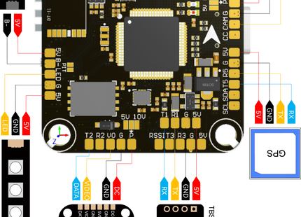 T-Motor Velox F7 SE+V70A SE 8S Flight Stack