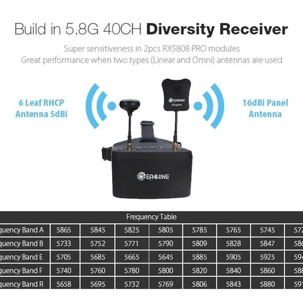 EV800D FPV True Diversity FPV Goggles w/ DVR