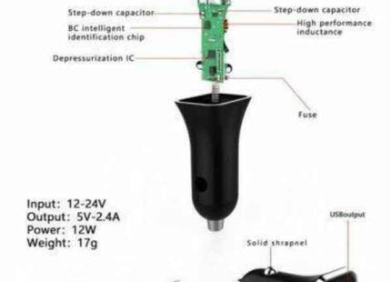 Core Universal 3.1A Car Lighter Charger Dual USB-C PD and USB-A New & Boxed